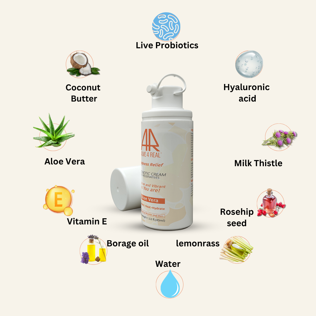 Rednesss-relief-Alive4real-probiotic-moisturiser-ingredients-aloe-vera-coconut-buter-hyaluronic-acid-NO-Preservatives,alll natural.heals sencetive,dry skin.