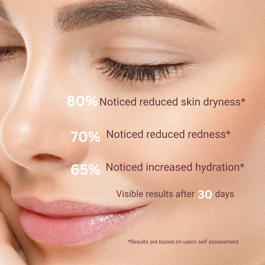 Close-up of a person's face with text indicating skincare benefits and results.