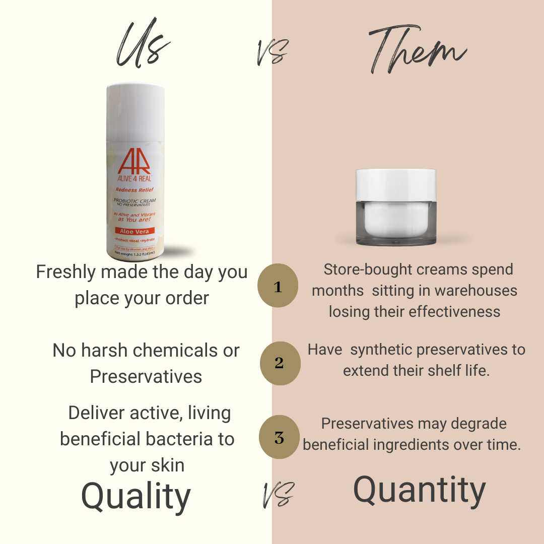 Redness Relief Moisturiser