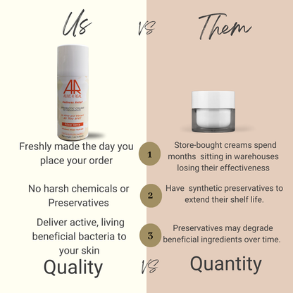 Redness Relief Moisturiser