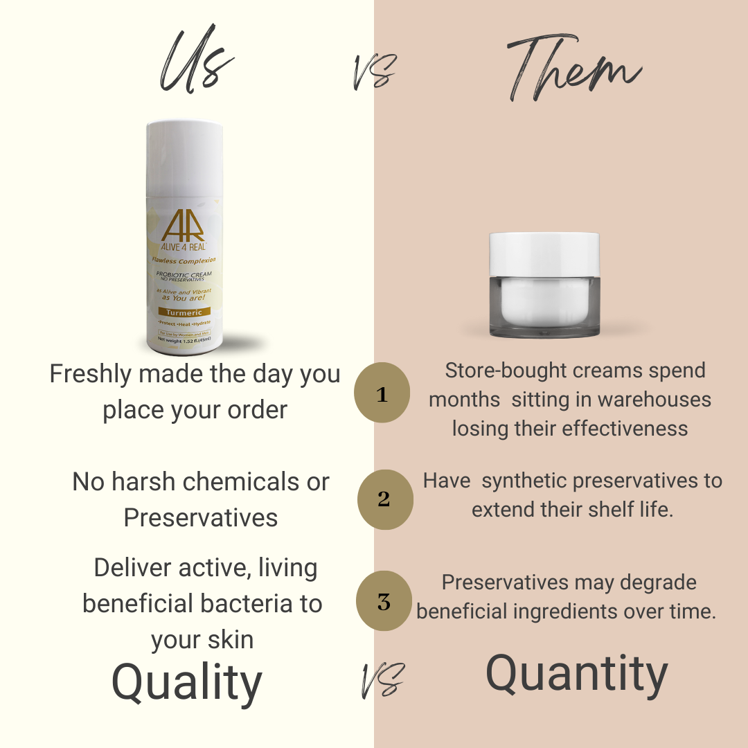 alive4real  made-to-order moisuriser benefits vs misturisers with preservatives