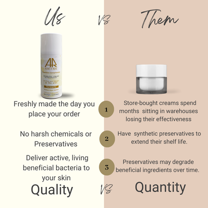 alive4real  made-to-order moisuriser benefits vs misturisers with preservatives
