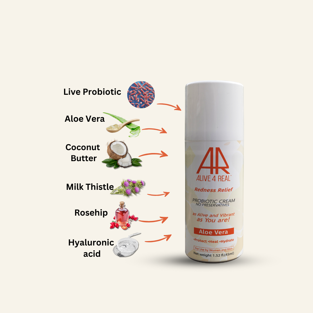 Rednesss-relief-Alive4real-probiotic-moisturiser-ingredients-aloe-vera-coconut-buter-hyaluronic-acid-NO-Preservatives.png