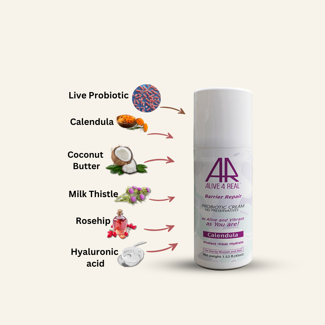 Alive4real probiotic moisturiser ingredients:live probiotics,calendulaextract,coconut butter,hyaluronic-aci,rose hipoil,no preservatives