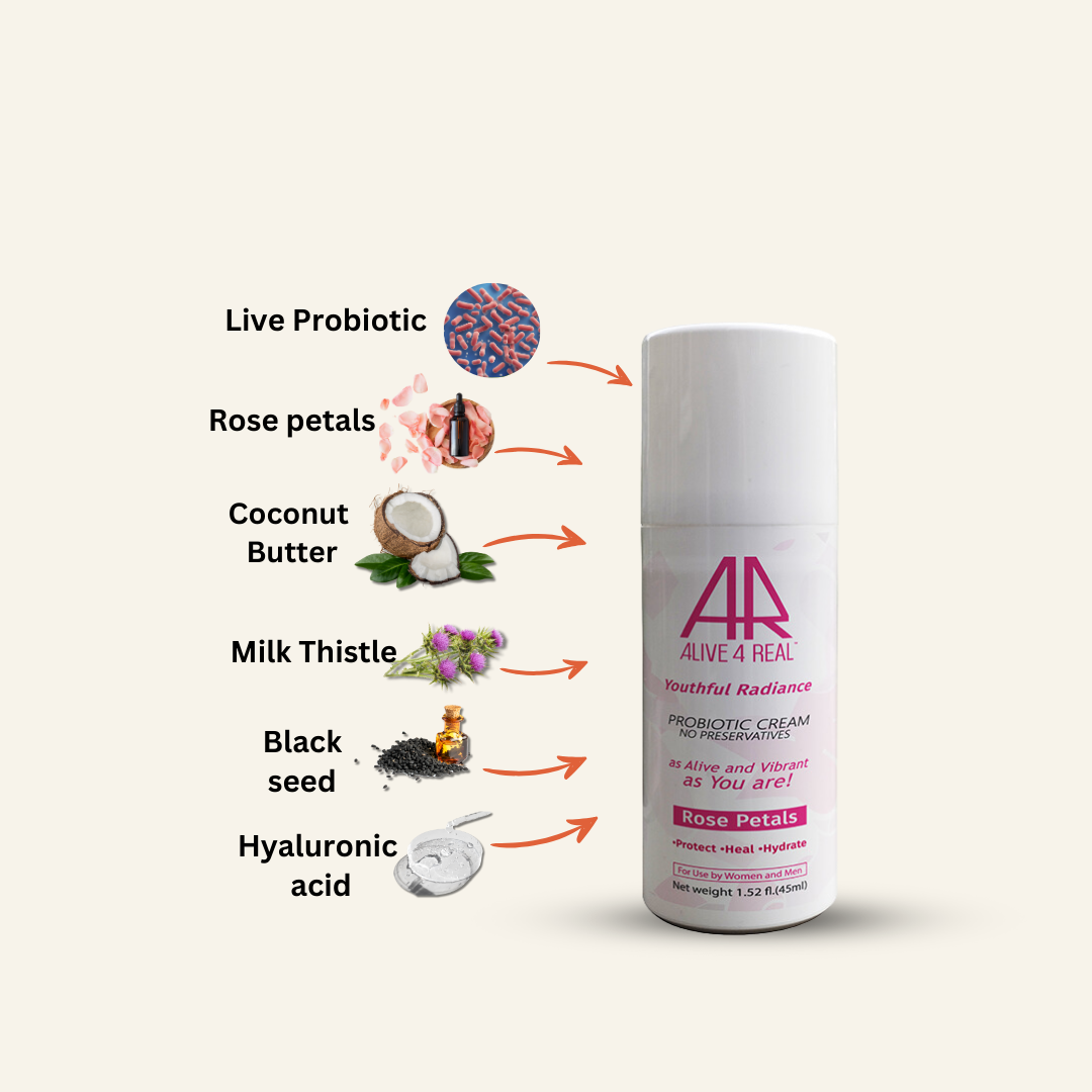 youthful-Radiance-Alive4real-probiotic-moisturiser-ingredients-probiotics-rose-petals-hyaluronic-acid-coconut-butter-black-seed,NO PRESERVATIVES