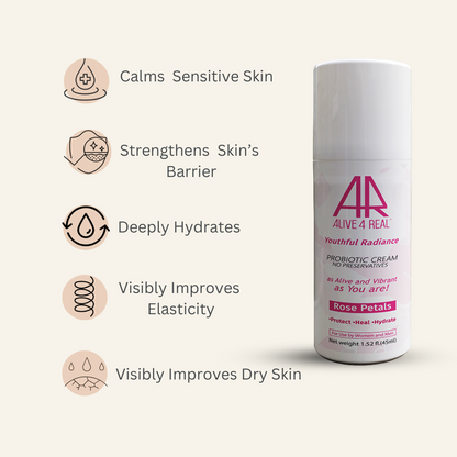 Alive4realprobiotic moisturiser with rose extract no preservatives,calms sensitive skin,improves elestisity,improves dryness