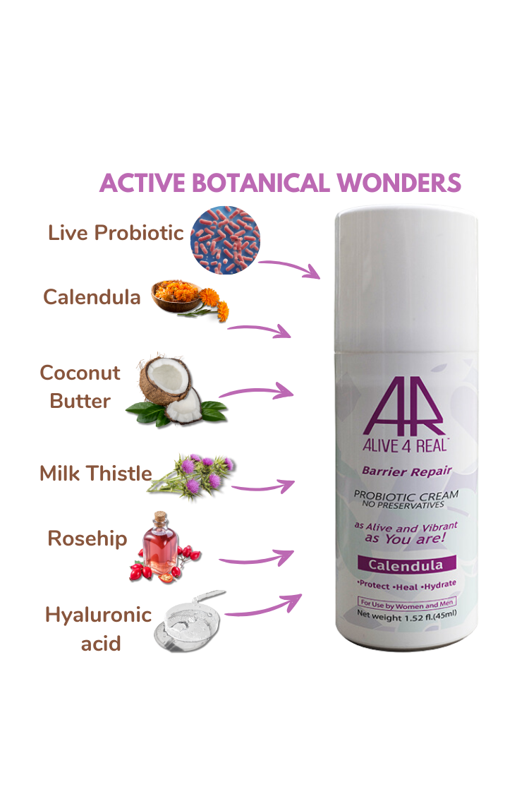 Alive4real probiotic moisturiser ingredients:live probiotics,calendulaextract,coconut butter,hyaluronic-aci,rose hipoil,no preservatives