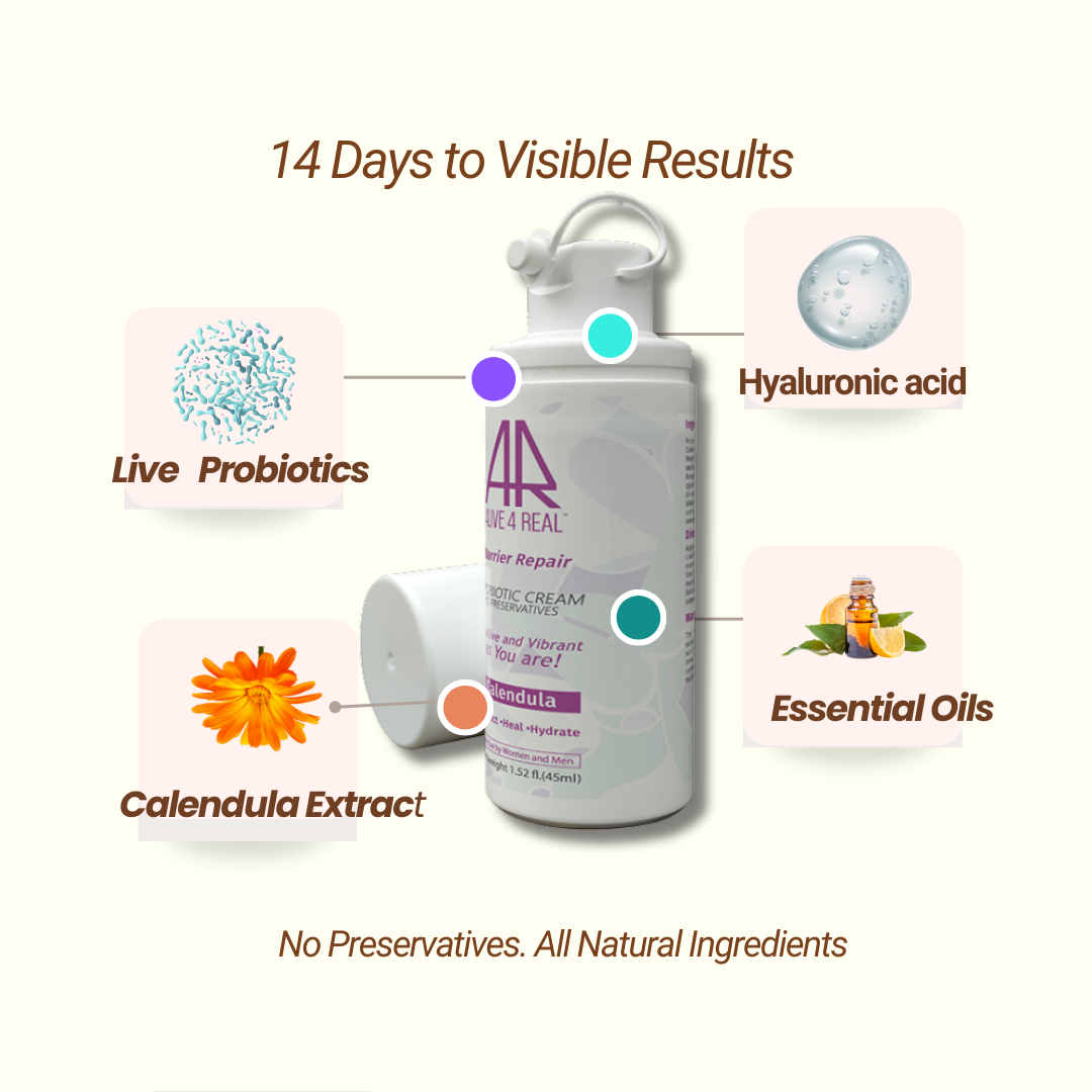 Skincare product with labeled ingredients and text on a white background