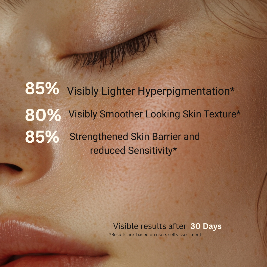 Close-up of skin with text highlighting visible results after 30 days.