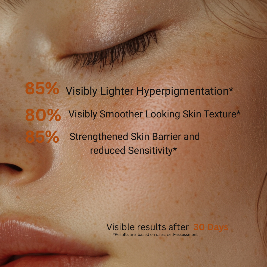 Close-up of skin with text highlighting visible results after 30 days.