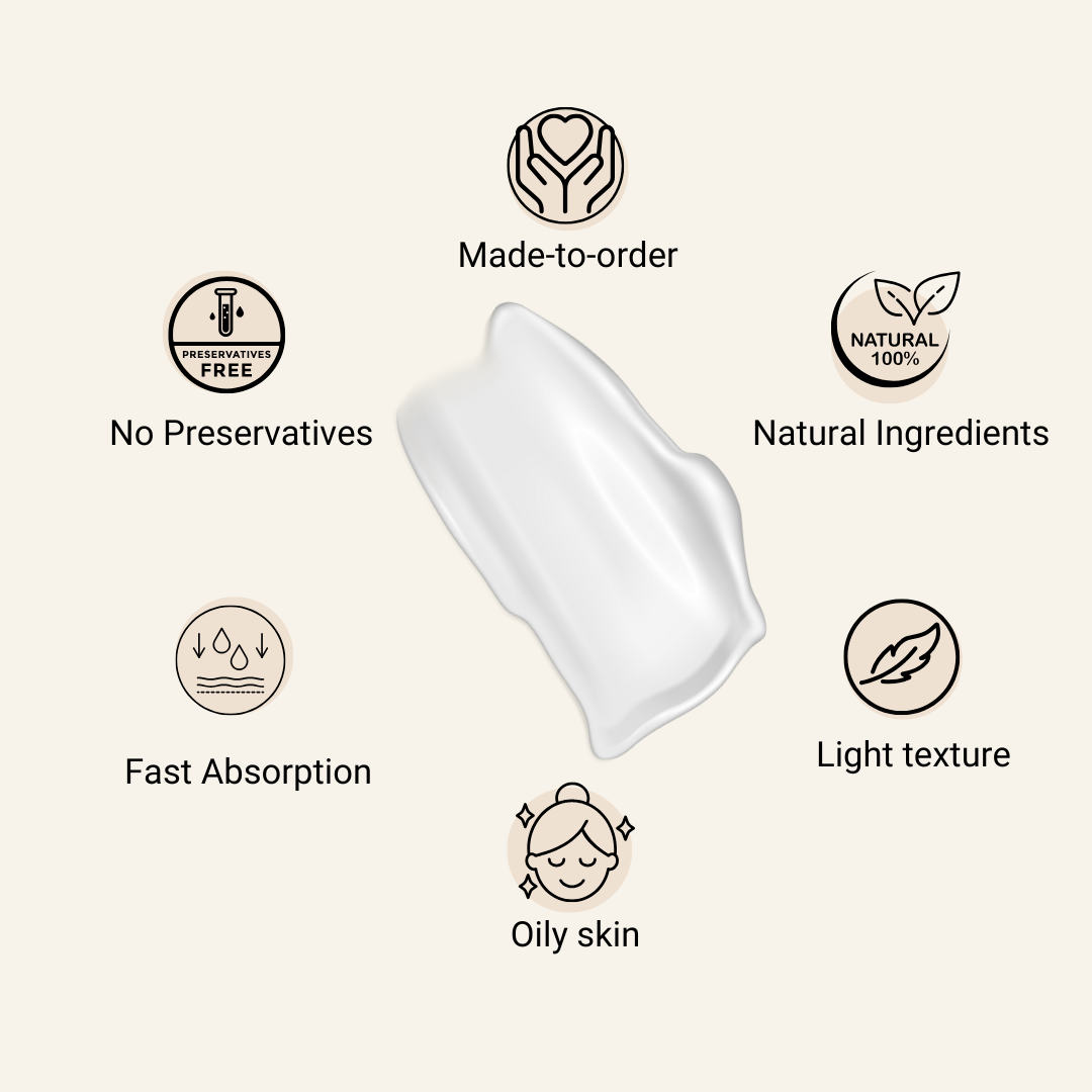 moisturiser texture with icons