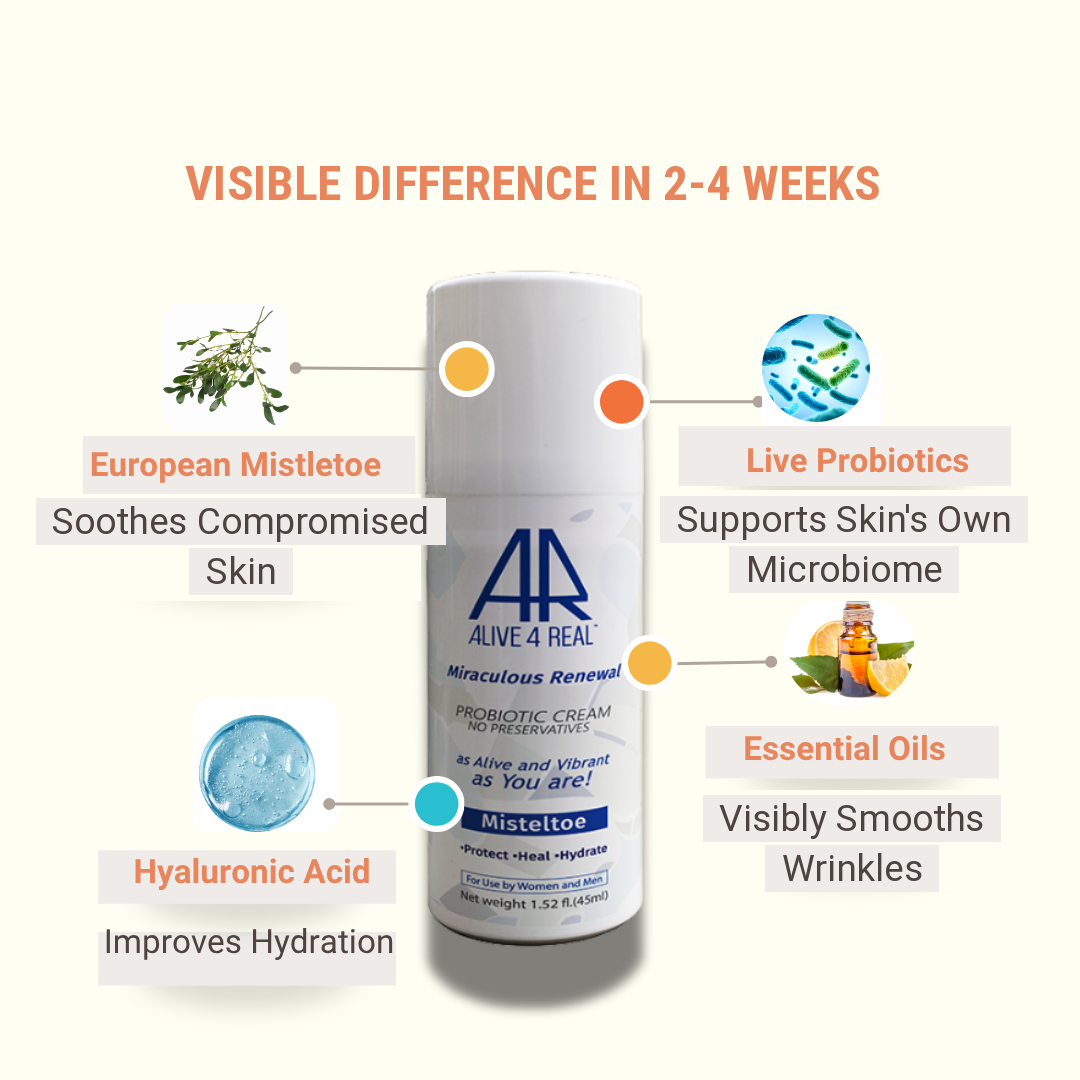 Miraculous Renewal Probiotic Moisturizer with Live Lactobacillus & European Mistletoe| Preservative-Free